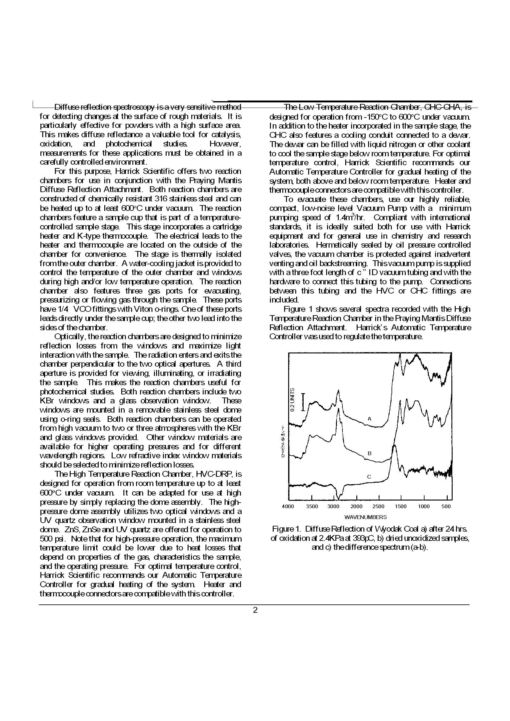 gUˑu Diffuse reflectance accessory