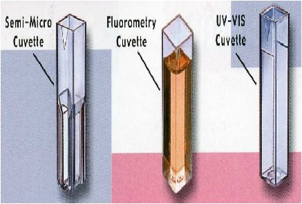 Disposable cuvettes