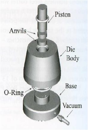 Evacuable Pellet Press